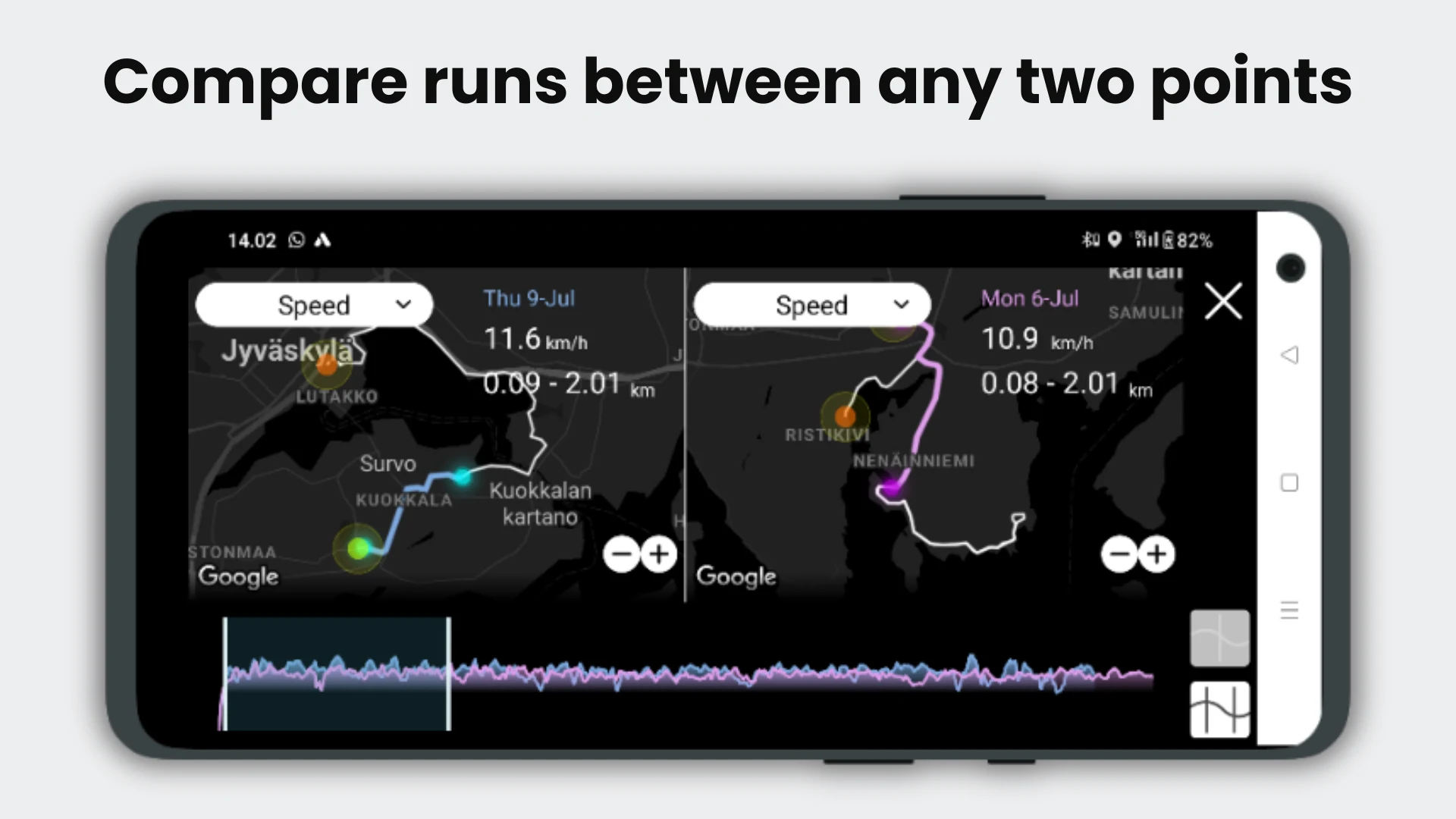 Flyrun: Running & Form Tracker screenshot